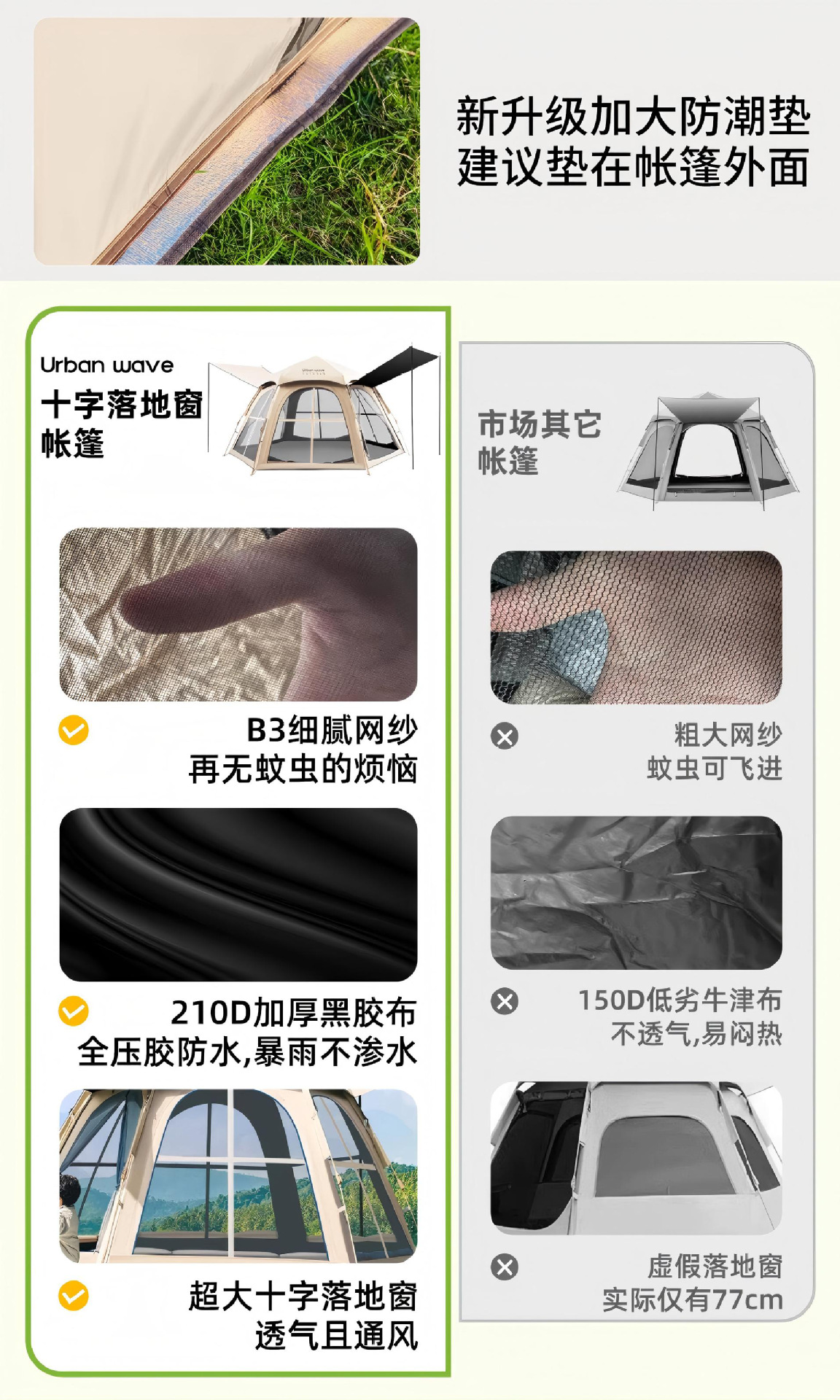 Tent for Outdoor Camping, Portable Sunshade and Canopy Two-In-One, Complete Set of Equipment for Overnight Camping in the Wilderness