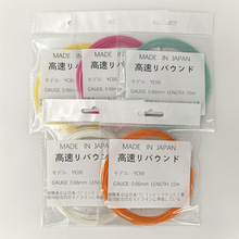 YC66Game��ë��0.66mm�ߏ���BG66ultmaxӖ�����^���w�����l�þ�