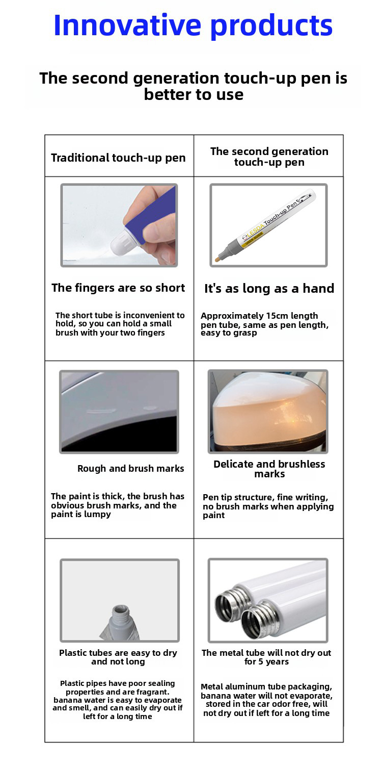 1. General Automotive Touch-Up Pen for Car Paint Scratch Repair, Customized Color Touch-Up Pen, Wholesale for Cross-Border Supply
