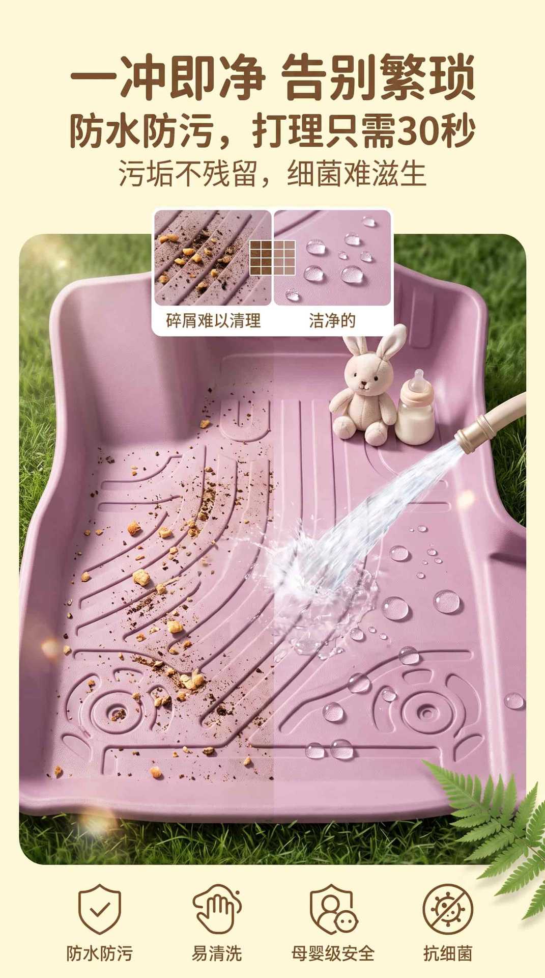 Tpe Floor Mats for the Leapmotor A10 Model, Waterproof and Dustproof Car Interior Accessories, Eco-Friendly Tpe Floor Mats