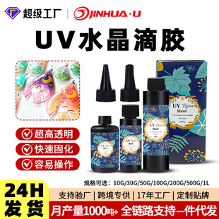 ϡ��uv�zˮ���z͸�����DIY�ֹ��ƷUVˮ�����z���⾀�̻��oӰ�z