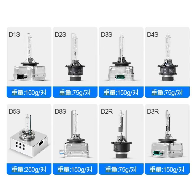 Car Headlight Original Car Xenon Bulb Hidd1S D2S D2R D4S D8S High and Low Beam Super Bright