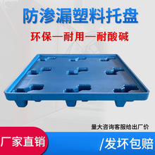 Σ�U���WƷ���B©�бP�๦�ܷ�©������Ͱ�UҺ��й¶��й©ƽ̨