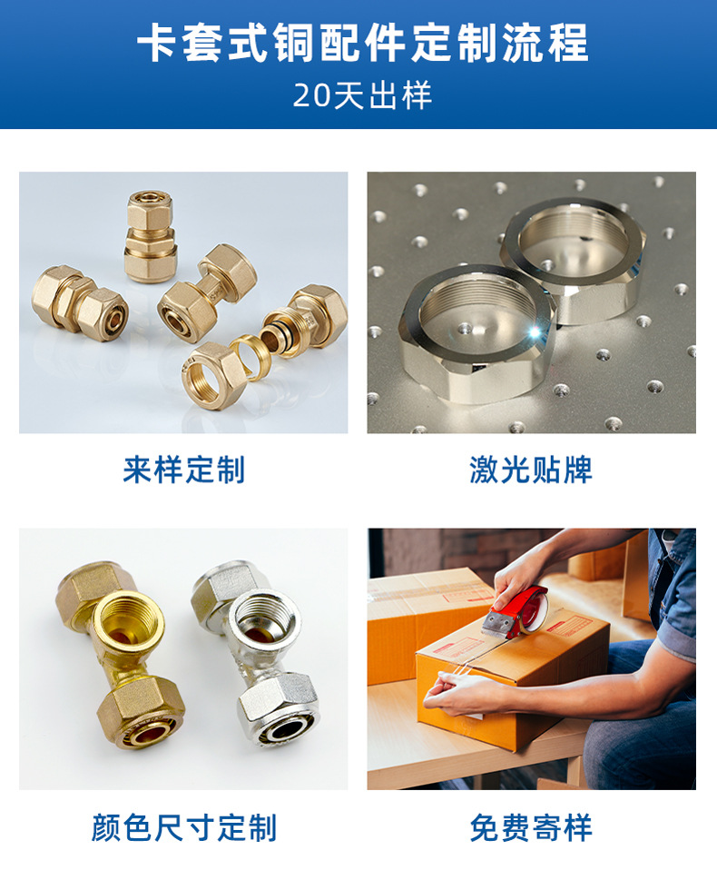 卡套式铜配件-定制流程