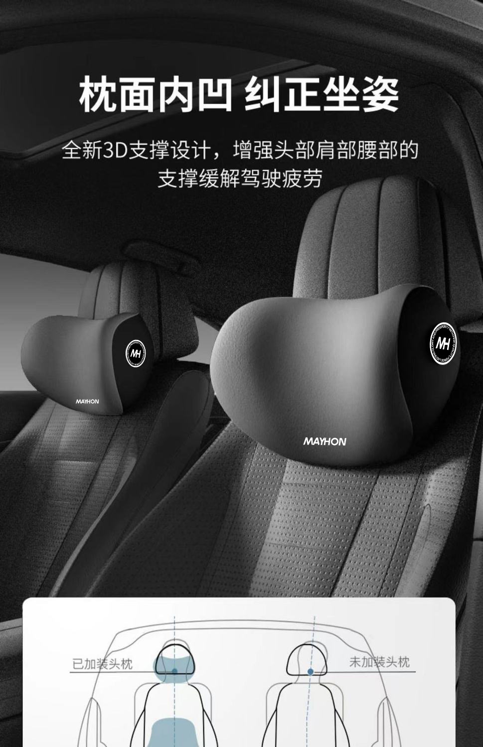 Car Headrest, Lumbar Support, Shoulder Pillow, Car Pillow, Car Cushion, Memory Foam Lumbar Back Cushion, Home Car Supplies