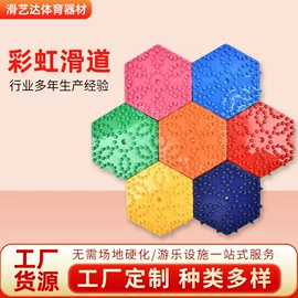 滑雪圈;滑雪板;其他滑雪用品