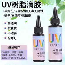 �oζ�� UV���zdiyˮ����͸���ֹ����鿨�u��sƬ������⾀��֬�z