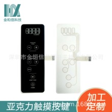 Ĥ_P ITO|_P  RƬ ĤN