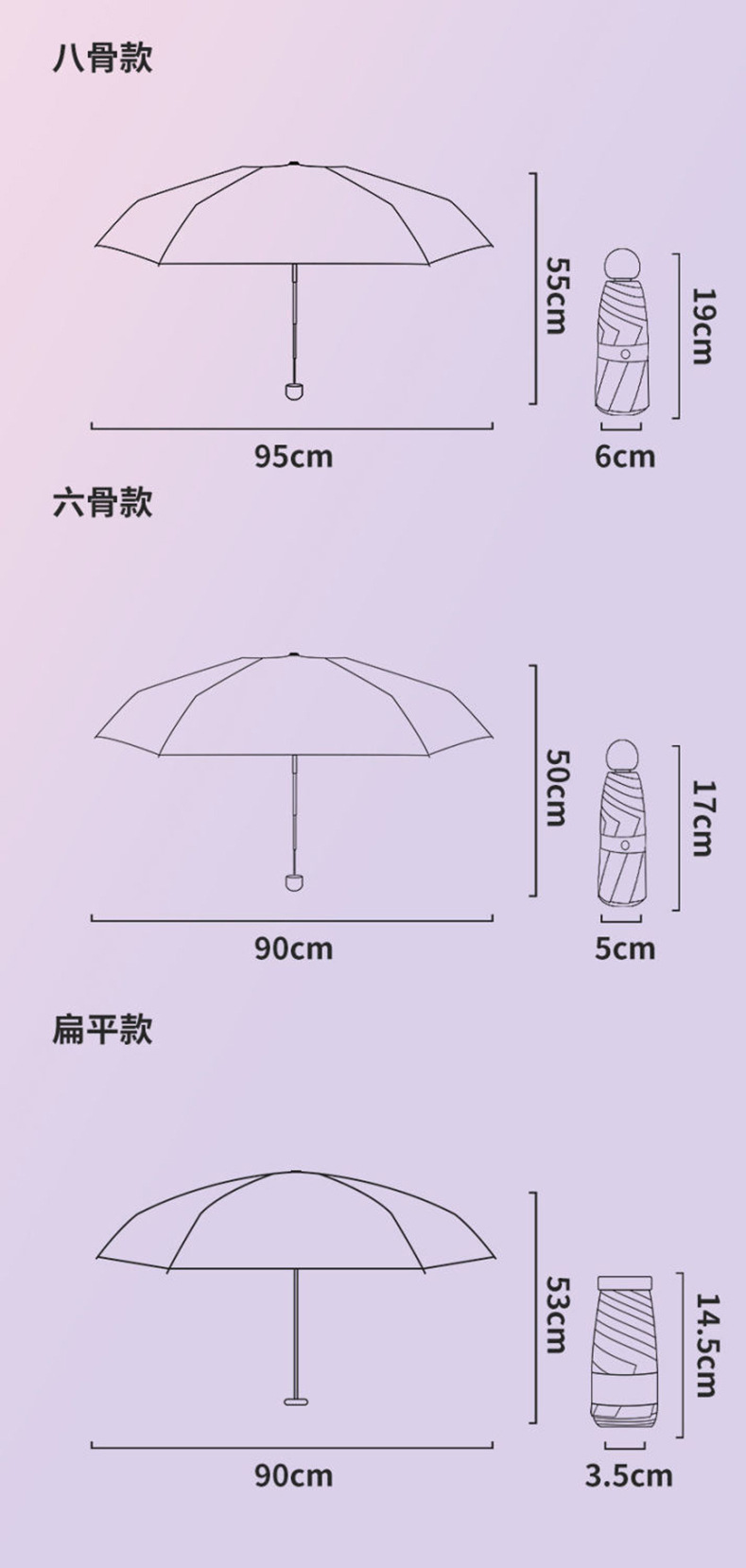 胶囊伞