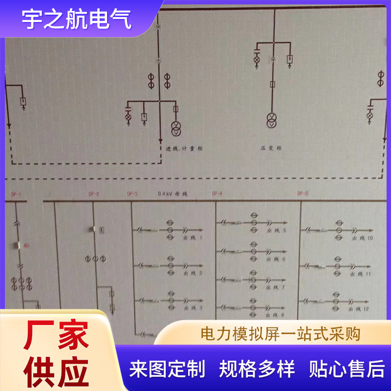 供应货    模拟控制系统 电力模拟屏 灯光调度模拟屏