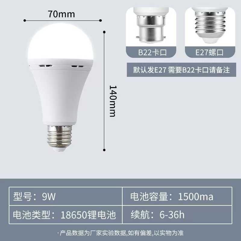 緊急電球小蛮腰電球が水に触れると屋外の家庭用照明が停電し、ledが超点灯し、緊急ランプが点灯します。|undefined