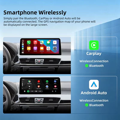 DVD Navigation Screen Suitable for Bmw X1