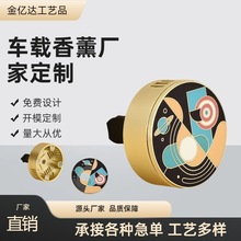 �ļ��¿��m��܇�d��޹��܇���L��޹��model���ٹ��w����[��