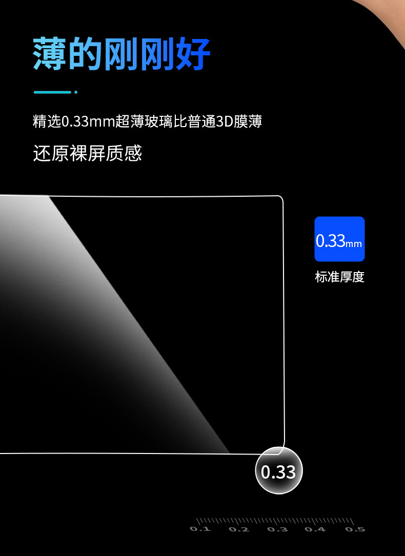 Suitable for 24 Models of Alfa Screen Tempered Film, Navigation Instrument Interior Protective Film, Car Modification Supplies Wholesale