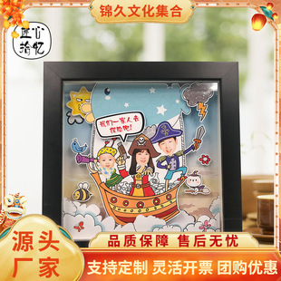 ����ʰ�� ��ͥ��Ӱ����Y��DIY���w��Ƭ���[̨�젝���նYƷ