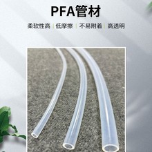 �ӹ����ư댧�w�ύ�Q��������� ݔ�͹�늾��|�o�ײ۽^��PFA�ܲ�