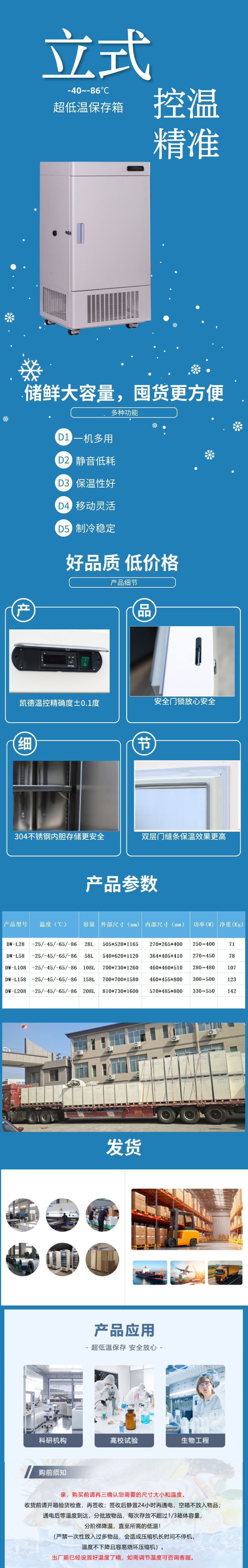 立式28到208详情页