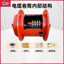 FBDVø͉ʽSֲͨLCFBDLCVLC