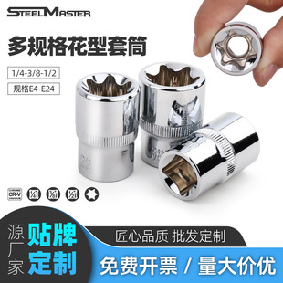 E��������Ͳ÷���^1/2��3/8��1/4С�w����E8E10E12E14��Ͳ�^