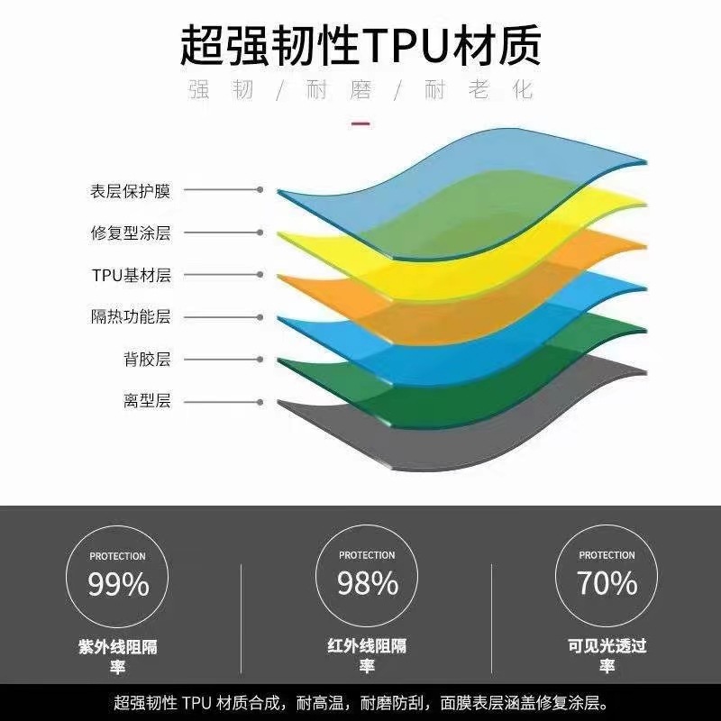 Tpu Car Invisible Protective Film Transparent Paint Protection Film Body Rhino Skin Film Anti-Scratch Protection Car Roof