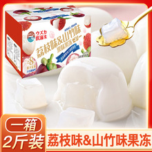 ���̿�/�����ļ��k�����e��ʳ���l
