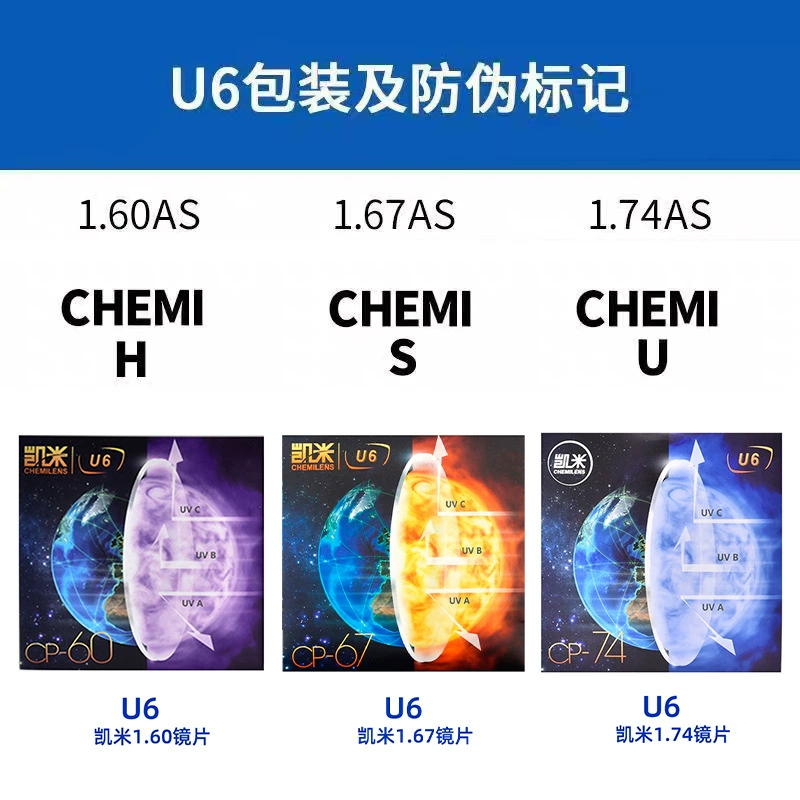ми U2U6 линзы смолы Korea асферические анти-синий свет ультра-водостойкие линзы от близорукости Дянань очки оптом
