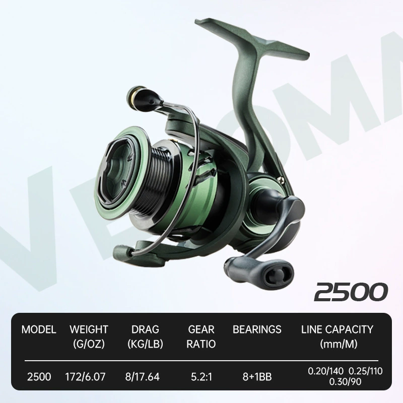 Карповое/рыболовное катушечное колесо Alidi Carbon Lure Spinning Reel Horsemouth Bass Reel Ixvanquis Легкая рыболовная катушка Производитель Оптовый