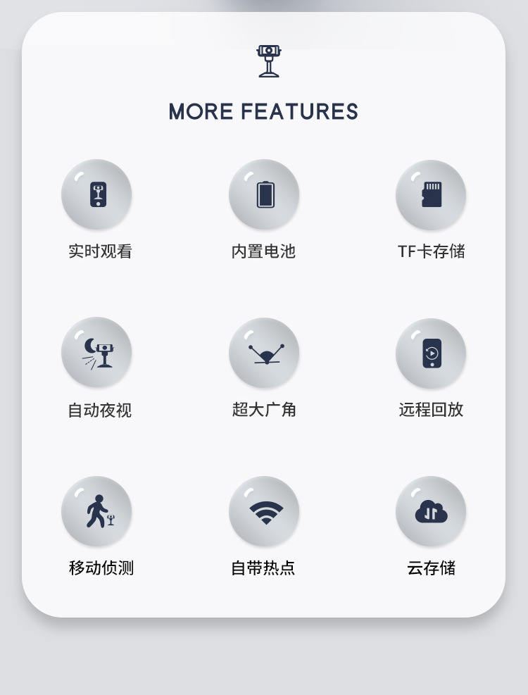 亚马逊爆款家用WiFi监控摄像头高清夜视宠物双频5GWiFi网络监视器
