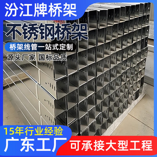 ɽڽ|304PXϽ𾀲۽201͸g