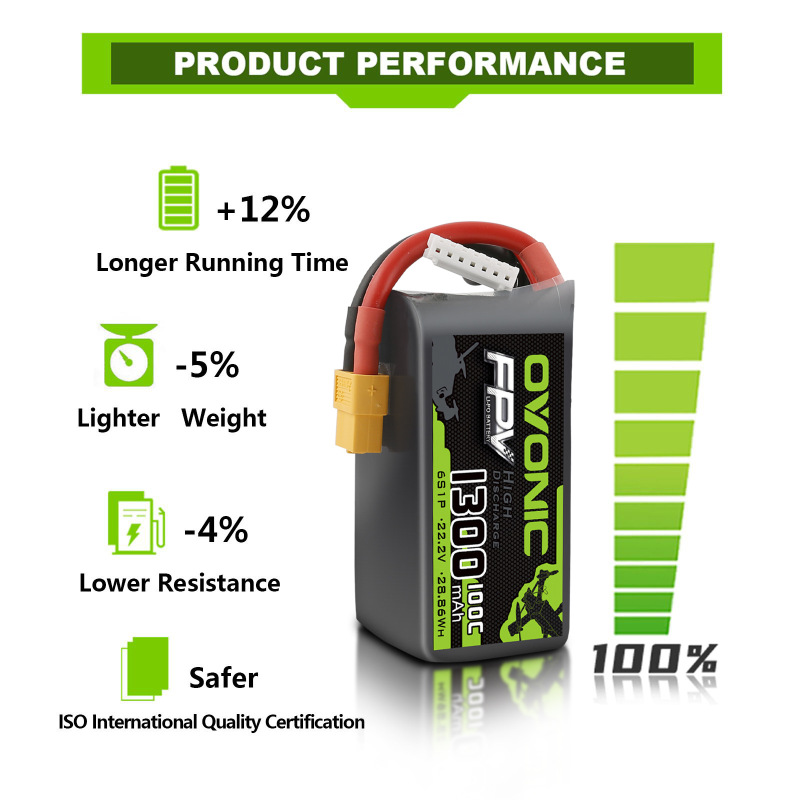 Ovonic欧牌1300 2200mAh 100C  6S 22.2V 穿越机FPV无人机电池|undefined