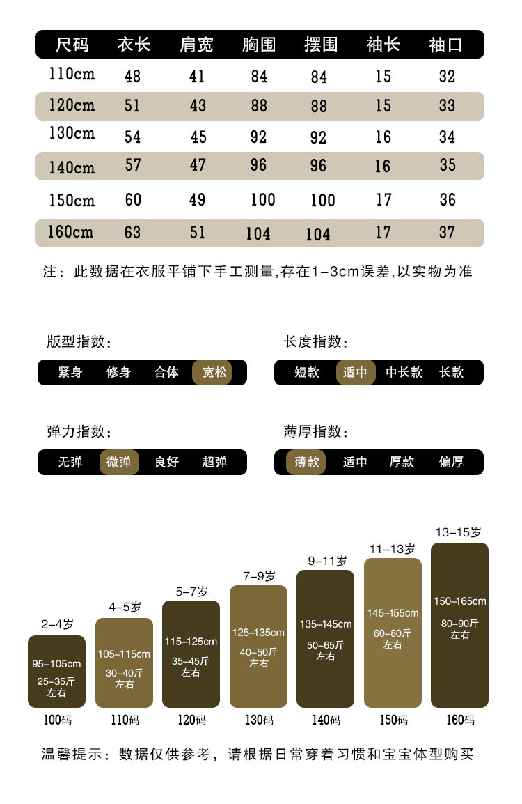 O1CN01klpzrV1NJ1rHnxfId_!!3253