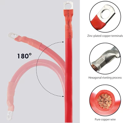 Copper Grounding Wire and Live | Power supply, ignition system accessories
