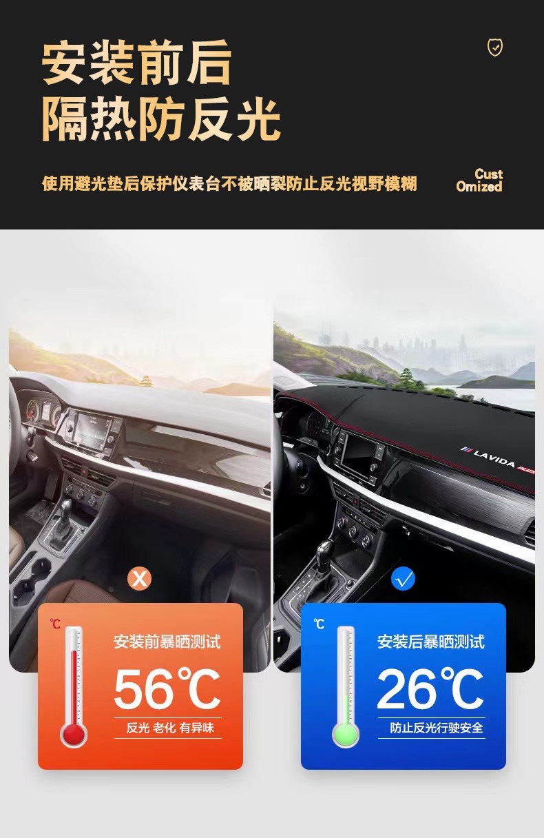 Suitable for 25-26 Models of Honda Crv, Dashboard Mat, Light-Proof Mat, Interior Accessories, Sun Protection, Sunshade, Workbench Mat