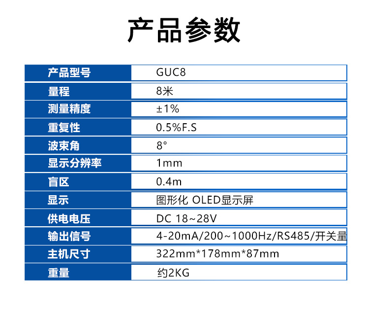 06 GUC8超声波物位传感器.jpg