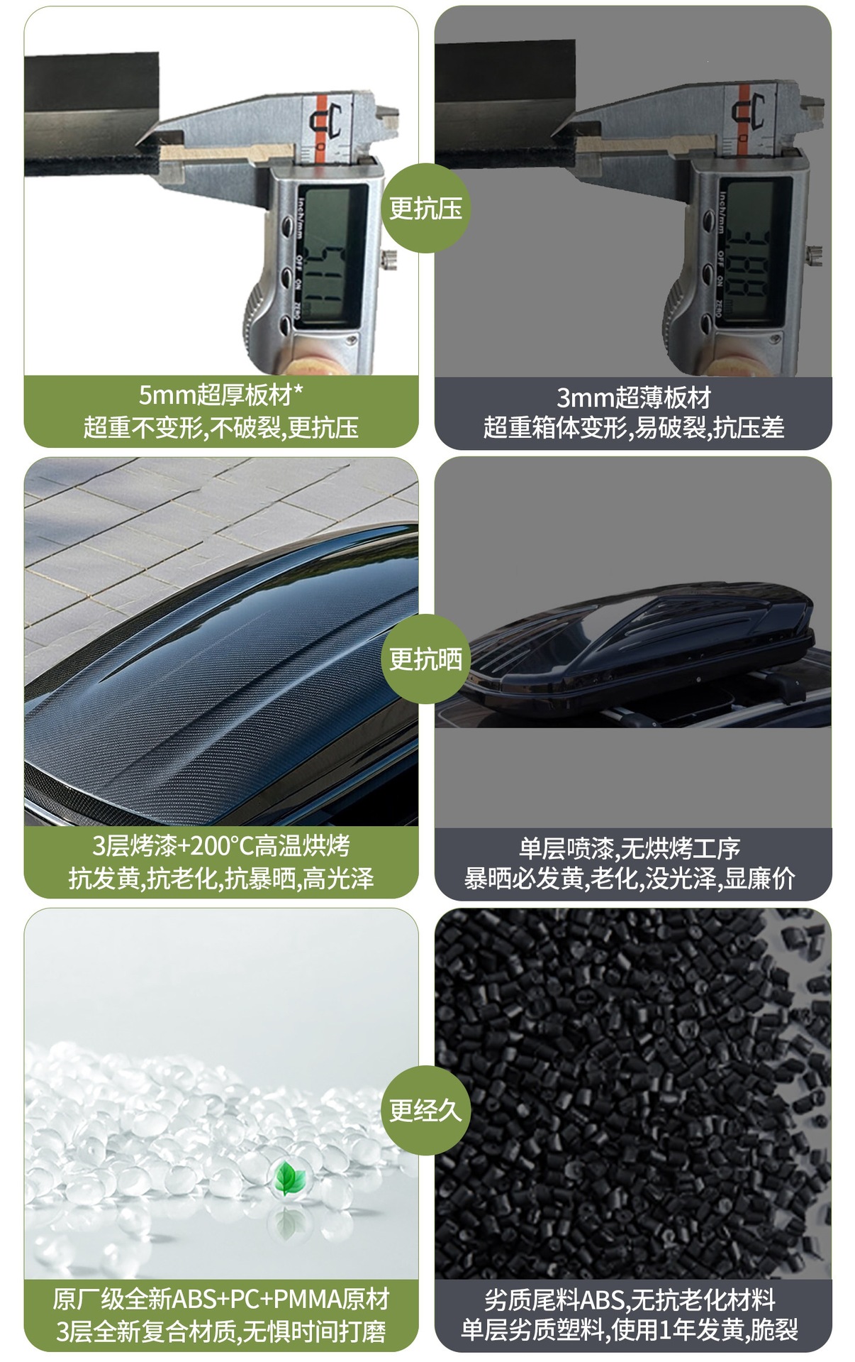 Suitable for roof luggage boxes, universal for SUVs, large-capacity travel box, recessed car roof box