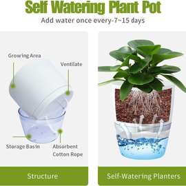 跨境花盆自吸水懒人花盆家用树脂花盆透明双层花盆多肉E18