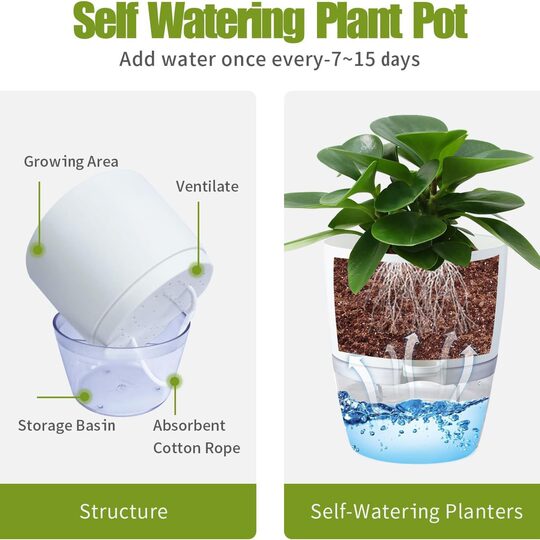 Cross-Border Olinze Flower Pot Self-Absorbing Lazy Flower Pot Household Resin Flower Pot Transparent Double-Layer Flower Pot Succulent Flower Pot
