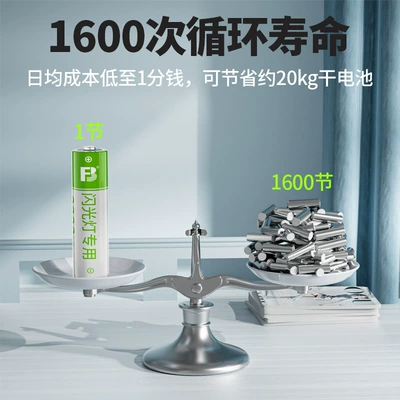 Nickel-Metal Hydride Battery 1.2V No. Hibrid akkumulyator batareyaları