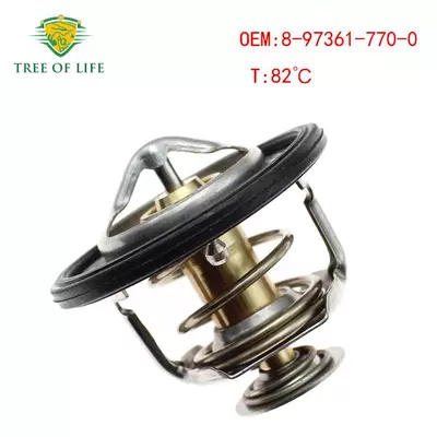 Coolant Thermostat, Thermostat