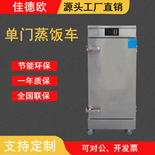 ѵWþƵOrWУIʳ