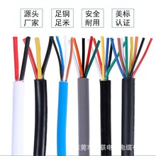 |ݸSֱNUL2854-26AWG-3оp@ԴLED̖