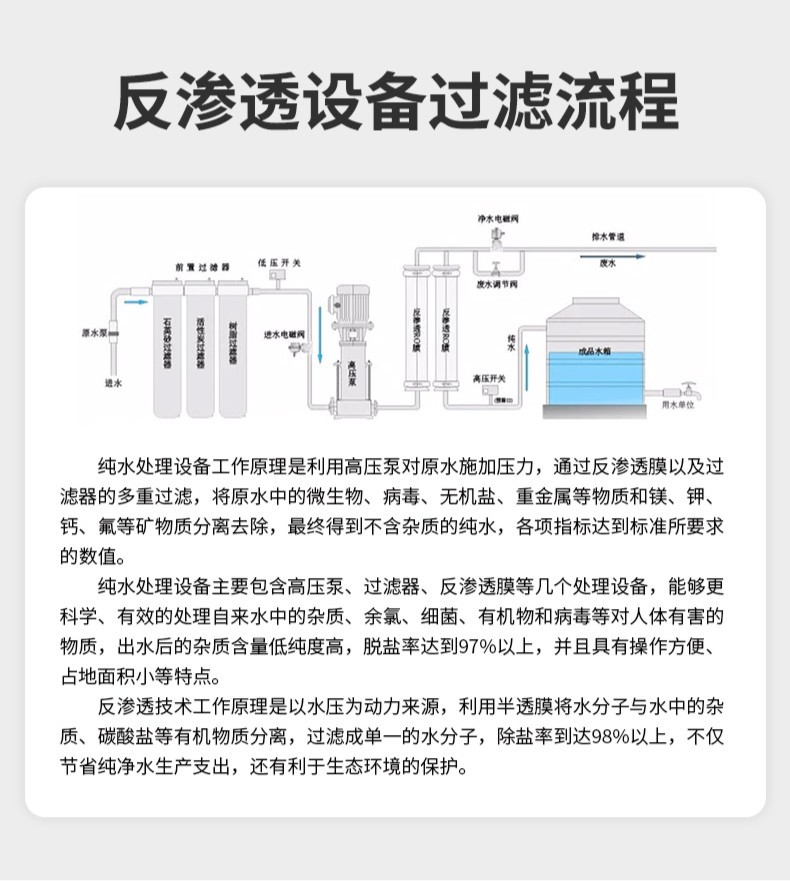 反渗透净水设备详情4.jpg