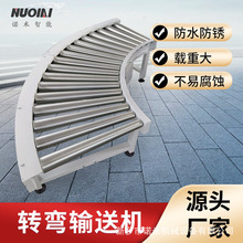 �Ƕȿ��{�A�LͲݔ�͙C����ʽ�D��ݔ���O������бP��؛ͨ��ݔ�;�