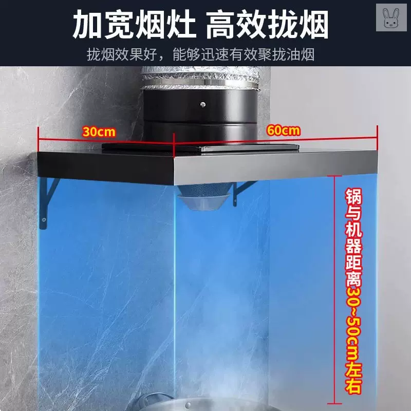 出租房厨房油烟机平替排风扇换气扇家用大功率吸力大抽风机强力换