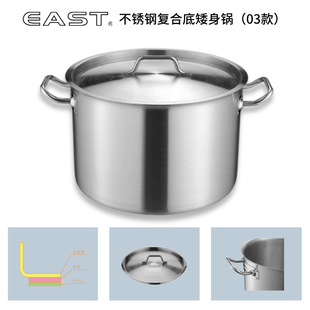 EAST�Ӻ��P䓜�偎��w�p��������Ü�Ͱ�ͺϵ׾Ƶꜫ�����ͨ��