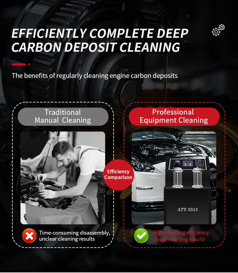 Fuel system cleaning machine, engine carbon deposit removal, three-way catalytic converter pulse cleaning machine, car cleaning equipment that doesn’t require disassembly