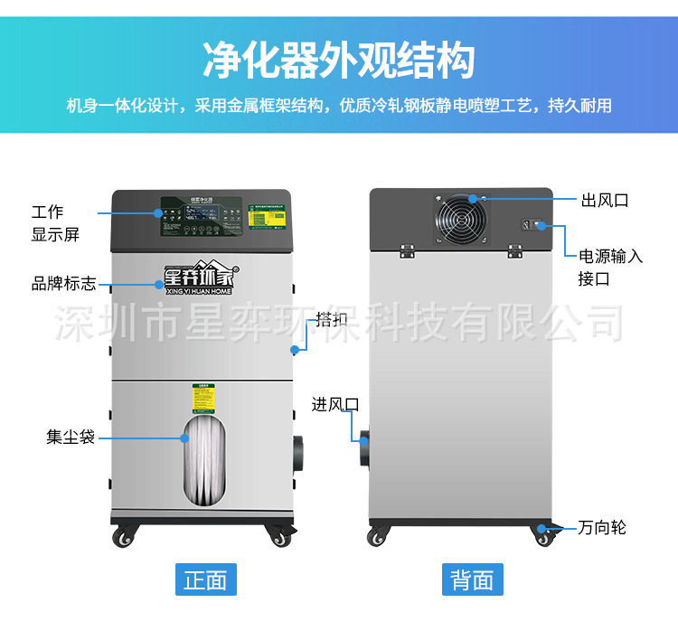 企业店激光烟雾净化器详情1-2_02.jpg
