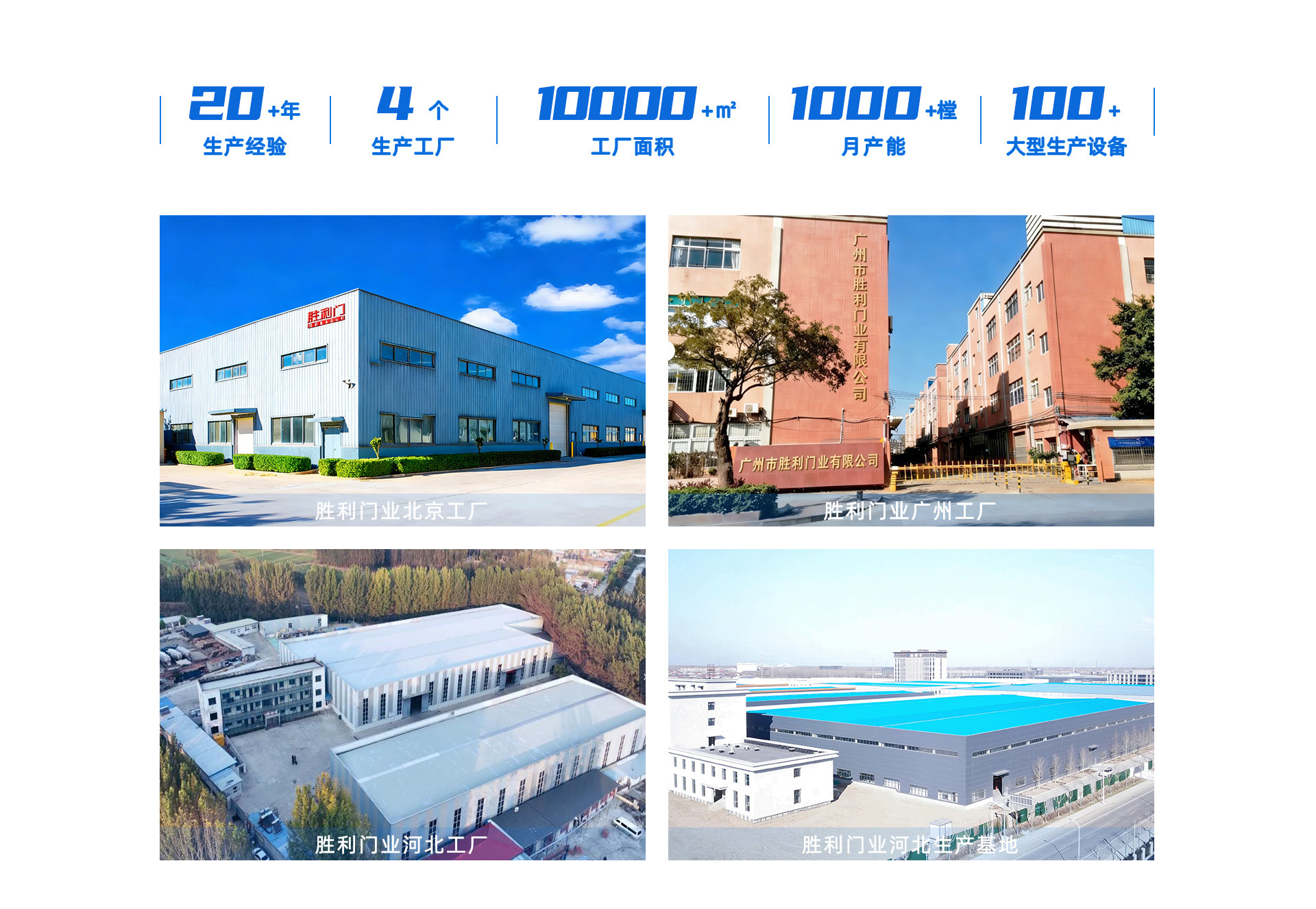 广州市胜利门业有限公司店铺推荐