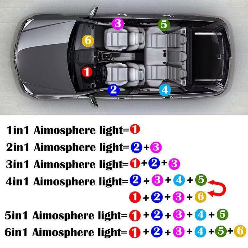 Car Led Ambient Light, Mobile App Control, Car Multi-Color Cold Light Guide Ambient Light, In-Car Color-Changing Decorative Light