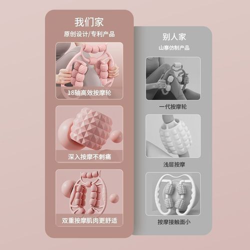 Circumferential Leg Massager with Roller Wolf Tooth Foam Roller for Slimming and Relaxing Thigh and Calf Muscles - Aids in Slimming Legs